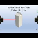 Los sensores de movimiento para puertas y su uso en la seguridad industrial
