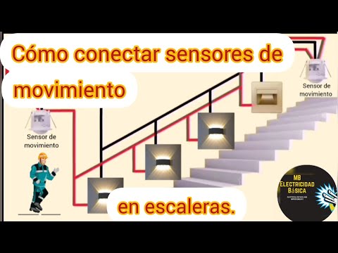 Luces Led Para Escaleras Interiores Con Sensor De Movimiento